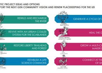 University District Conceptual Plan Open House led by Mithun - Sept 6