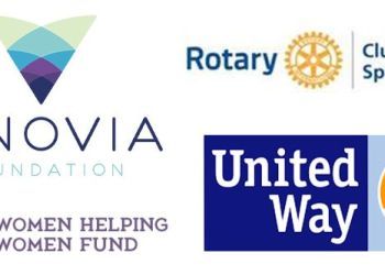 Leading Community Organizations Support Opportunity Northeast