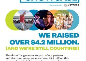 Community Cancer Fund event raises over $4.2M 