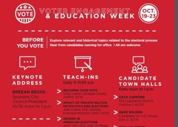 EWU hosting "Your Future, Your Vote" virtual community forums & town halls - Oct 19-23