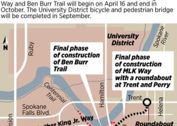 New roundabout and bridge to be built on Trent as part of U-District road project