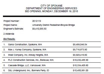 University District Gateway Bridge - bid results